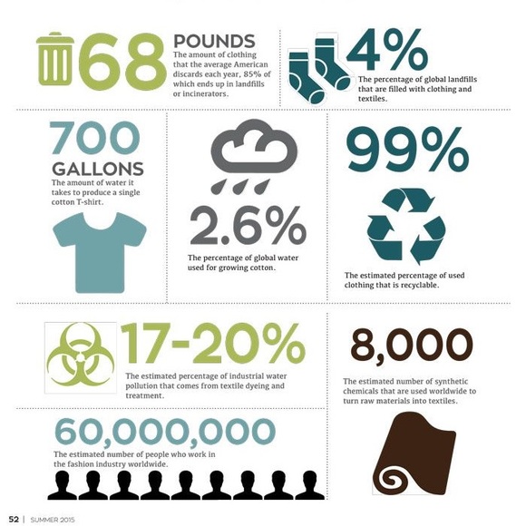 Meet your Posher, Hollie - Picture 2 of 3